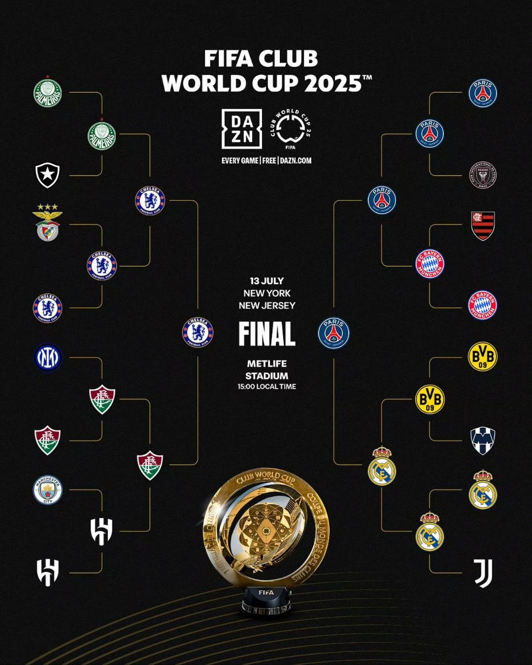 九游体育赛事直播关于国际比赛日切尔西调整名单以备欧超杯，临场应变环节打磨，引发热议，球探报告显示潜力的信息